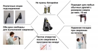 насадка-пылеуловитель для бытовых хозяйственных пылесосов karcher wd 2-6 аксессуары для пылесосов, электрвеников karcher 
